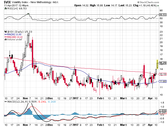 Der USA Bären-Thread 983239