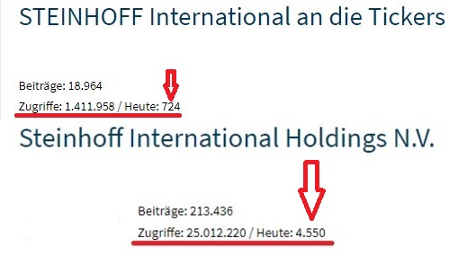 STEINHOFF International an die Tickers 1142860