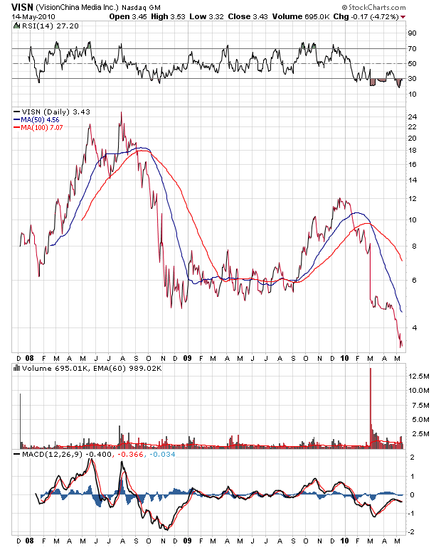 Der USA Bären-Thread 320415
