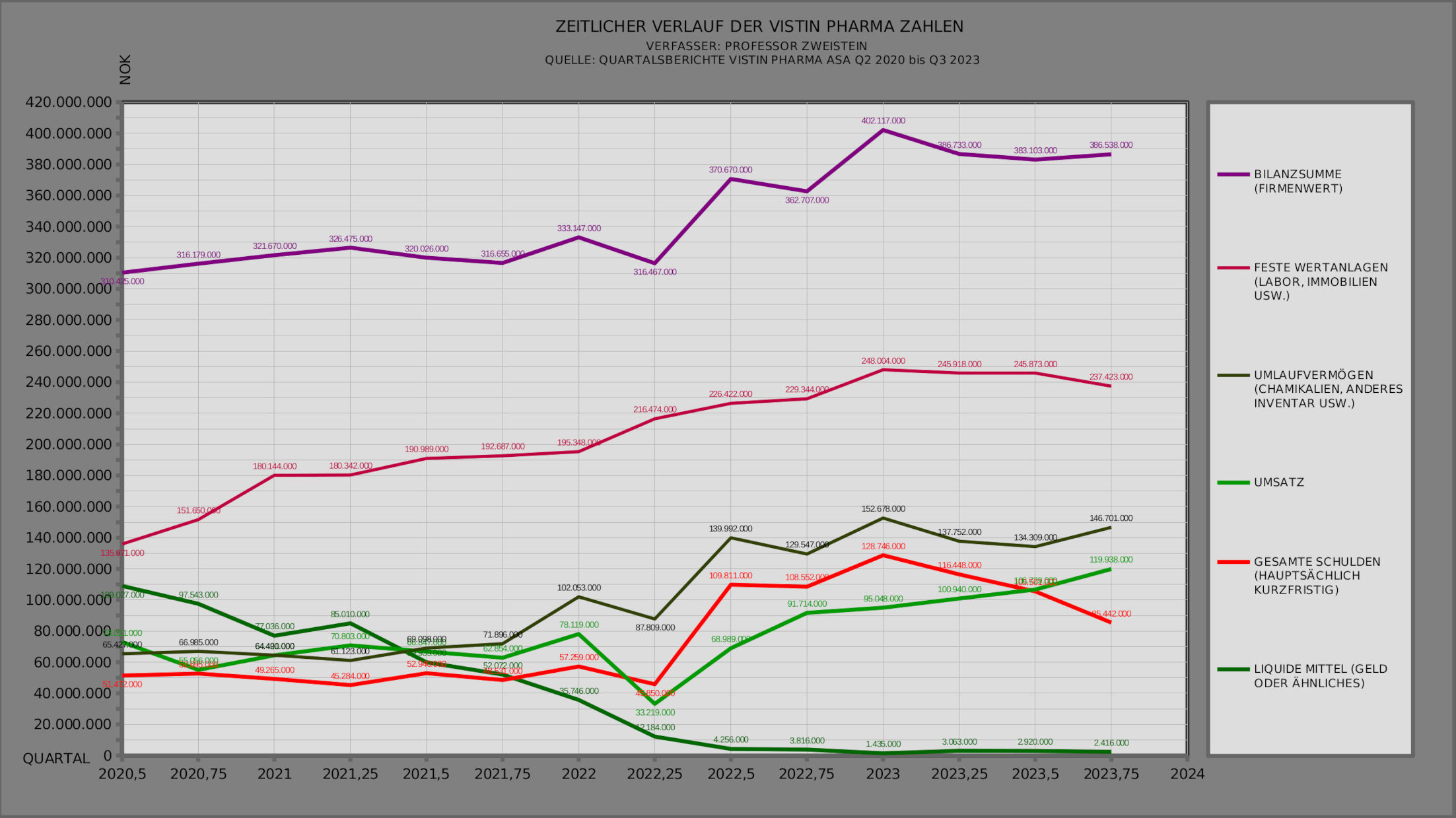 SAGA TANKERS und Everfuel 1407147