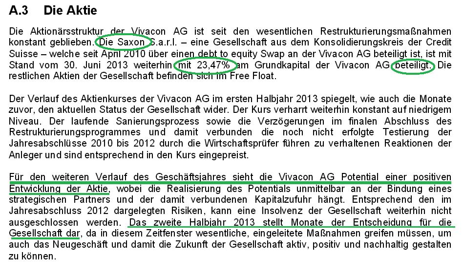 Vivacon explodiert !! 639157