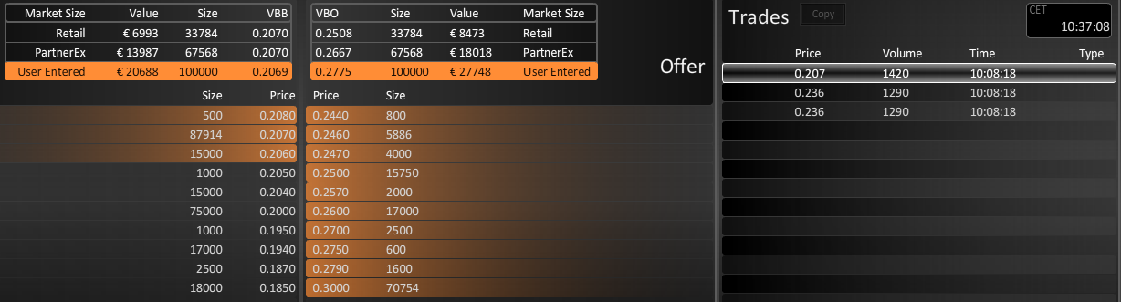 VIVACON-Der Erbbauspezialist 672151