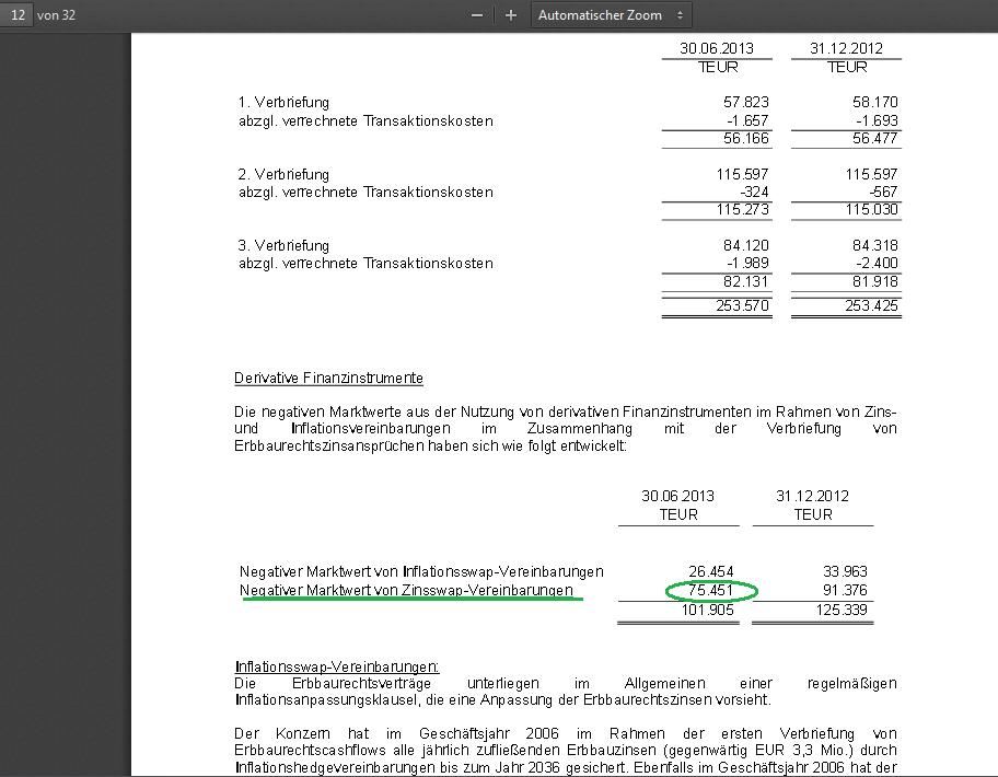 VIVACON-Der Erbbauspezialist 694159