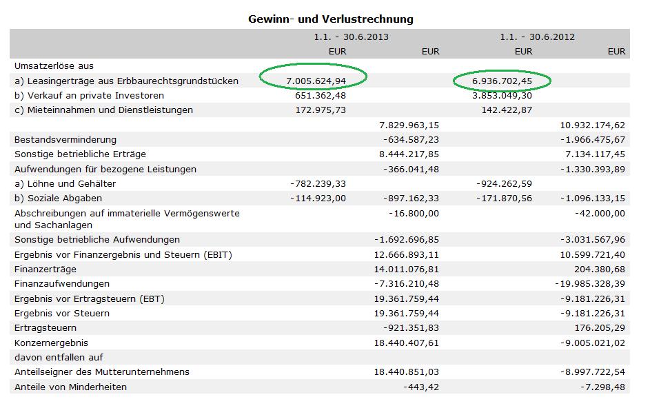 VIVACON-Der Erbbauspezialist 690866