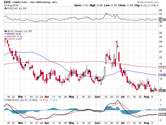 Der USA Bären-Thread 932849
