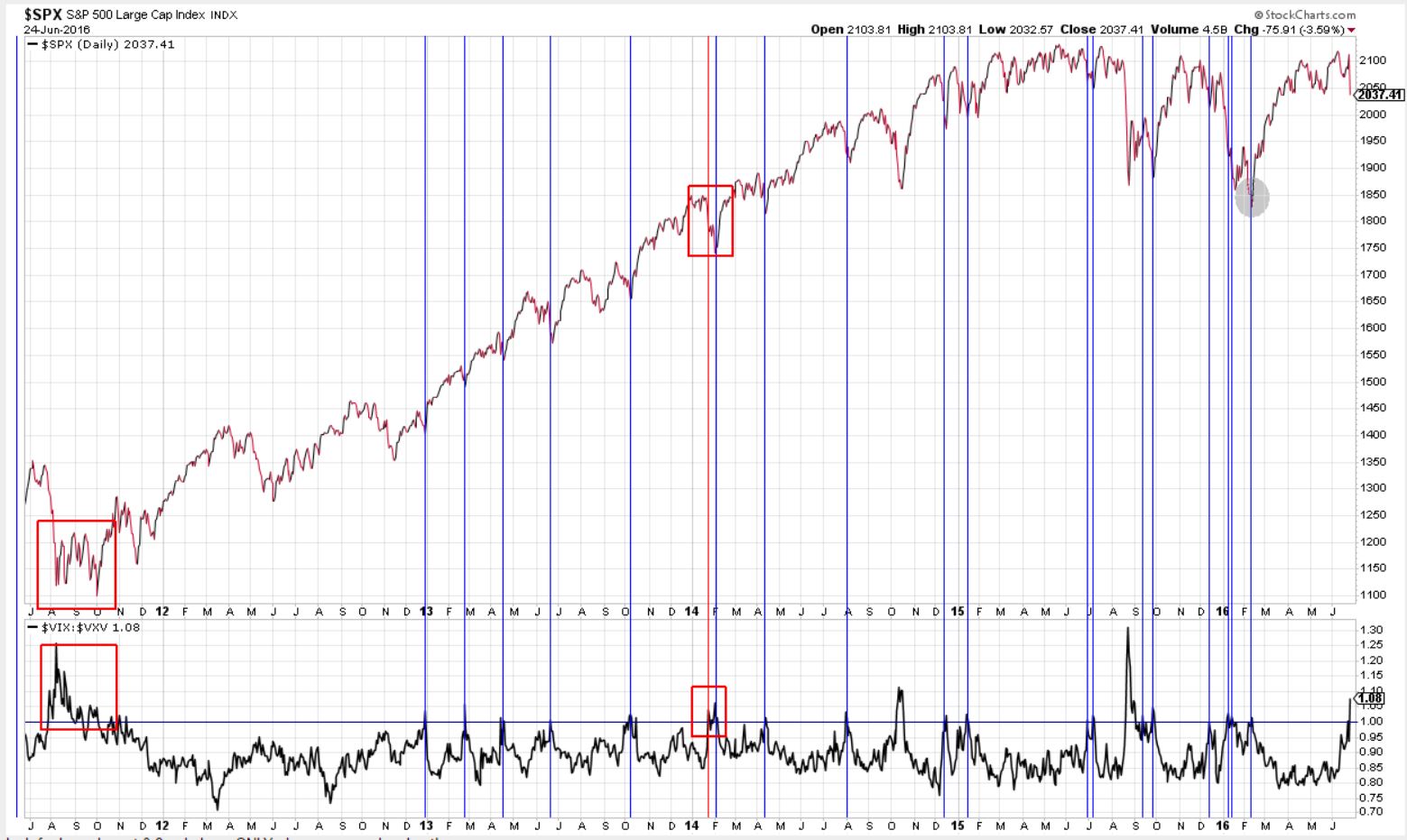 QuoVadisDax - das Original - Nachfolgethread 923146