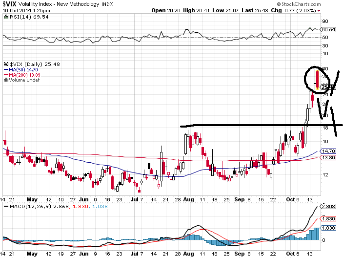 QuoVadisDax - das Original - Nachfolgethread 765380