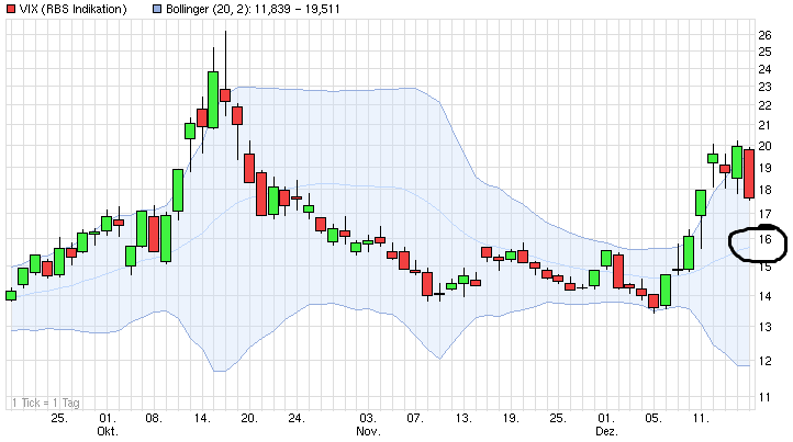 QuoVadisDax - das Original - Nachfolgethread 782852