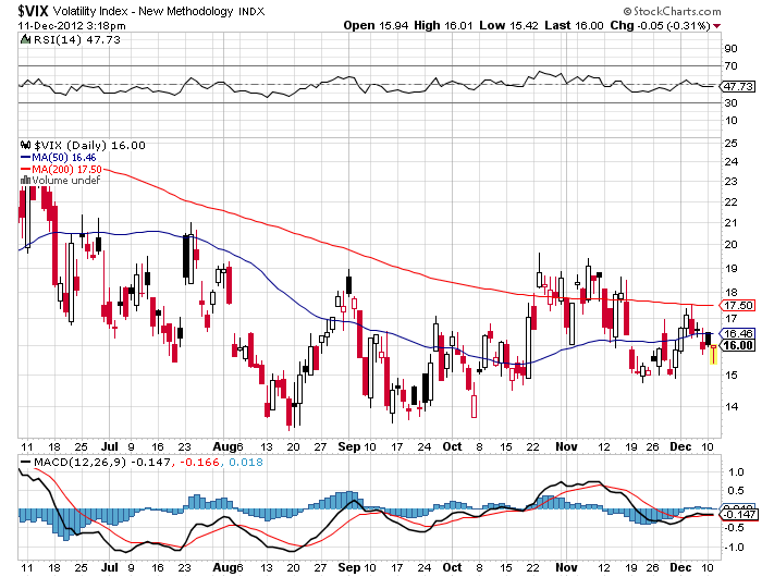 QV ultimate 2012 561043