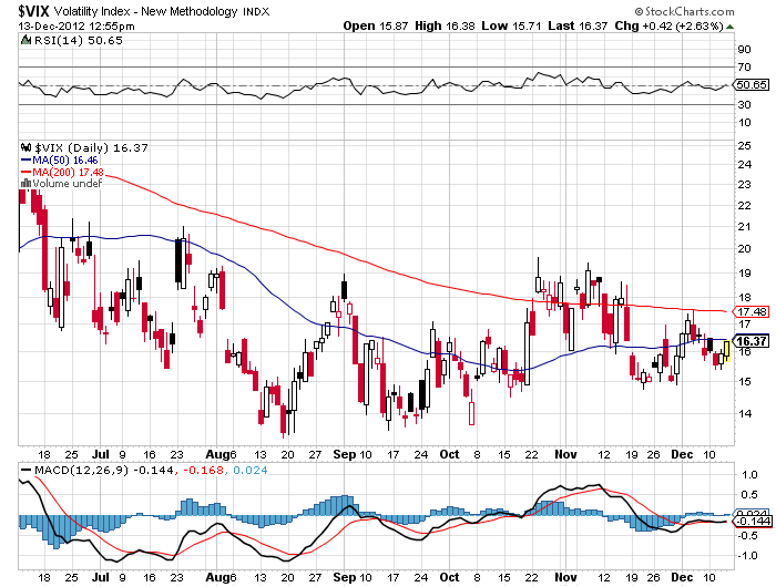 QV ultimate 2012 561764