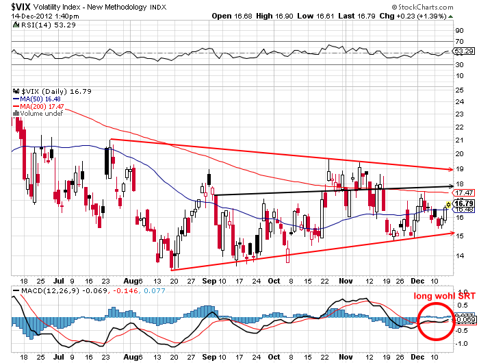 QV ultimate 2012 562147