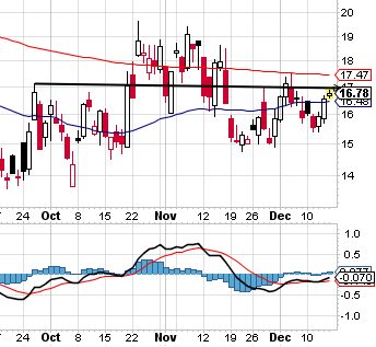 QV ultimate 2012 562153