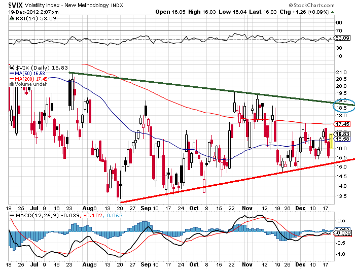 QV ultimate 2012 563318