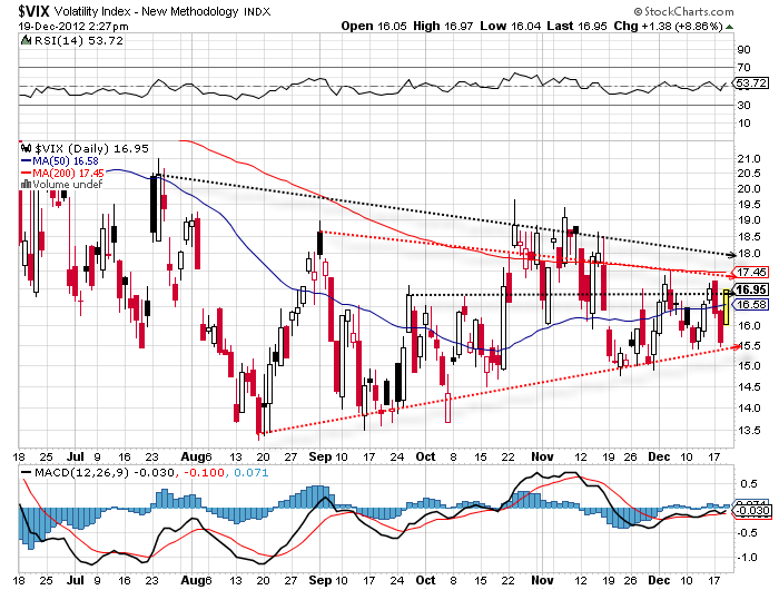 QV ultimate 2012 563320