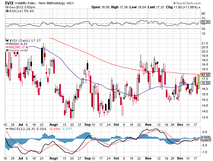 QV ultimate 2012 563330