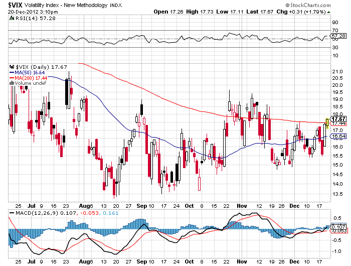 QV ultimate 2012 563652