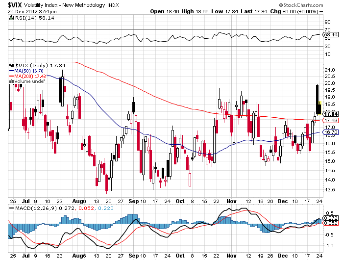 QV ultimate 2012 564389