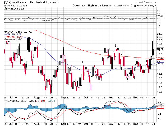 QV ultimate 2012 564526