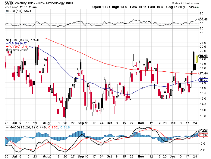 QV ultimate 2012 564546