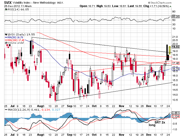 QV ultimate 2012 564555