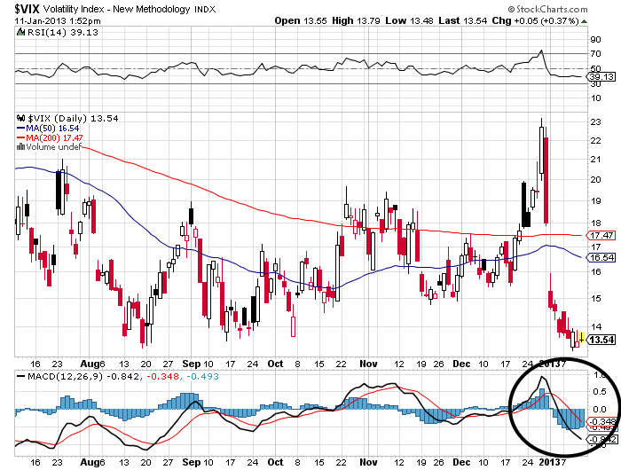 QV ultimate (unlimited) 568719