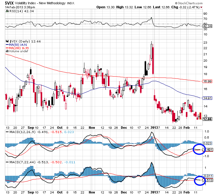 QV ultimate (unlimited) 578831