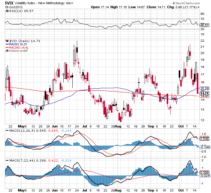 QV ultimate (unlimited) 654635