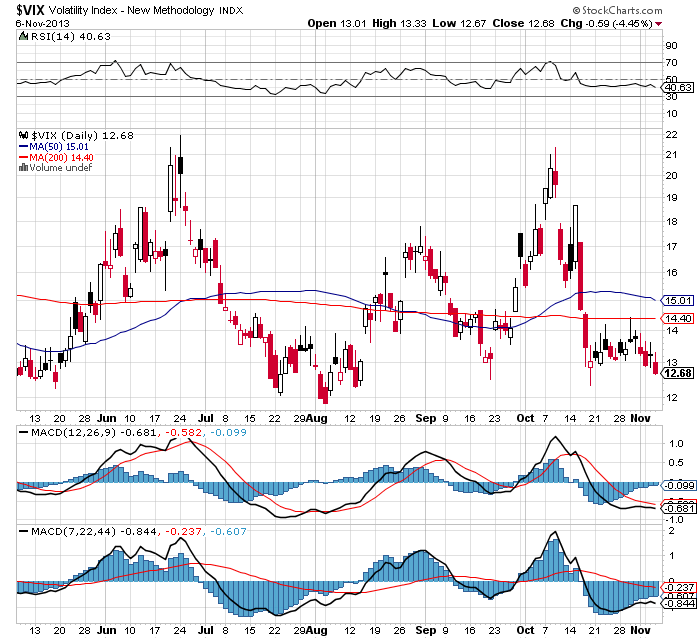 QV ultimate (unlimited) 661658