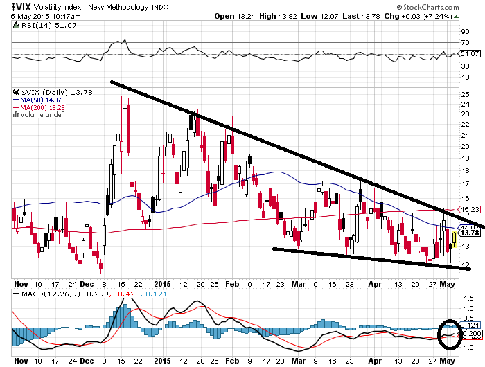 QuoVadisDax - das Original - Nachfolgethread 822930