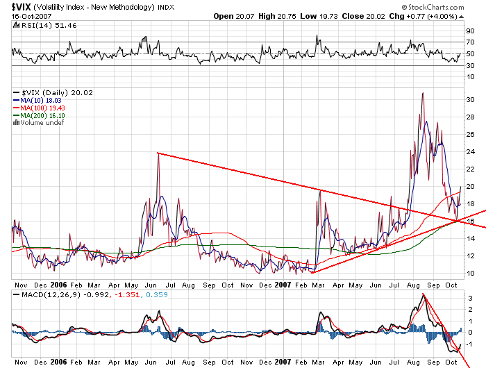 Der USA Bären-Thread 125835