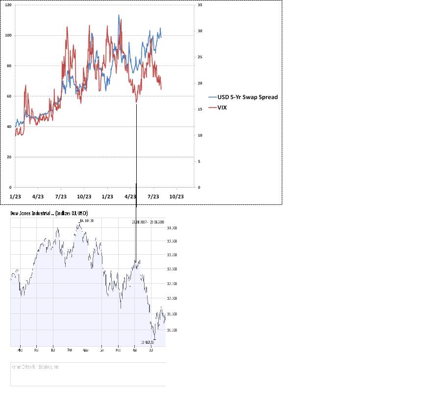 Der USA Bären-Thread 182372
