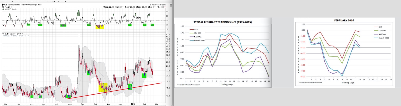 2016 QV DAX-DJ-GOLD-EURUSD-JPY 895866