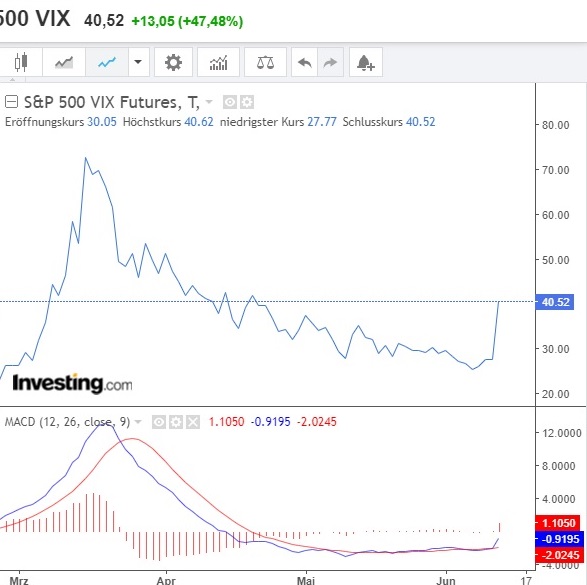 Starke Zukunft für P7Sat1 1184298