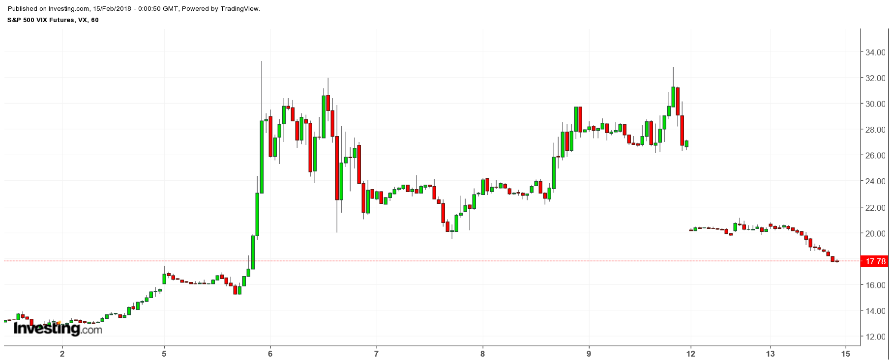 Der USA Bären-Thread 1040899