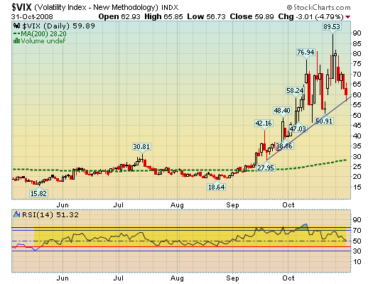 Der Antizykliker-Thread 196732