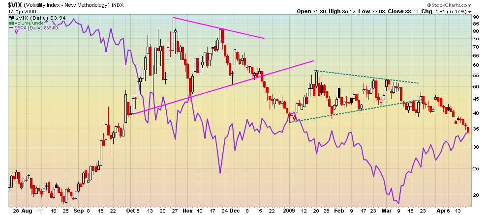 Der Antizykliker-Thread 228119