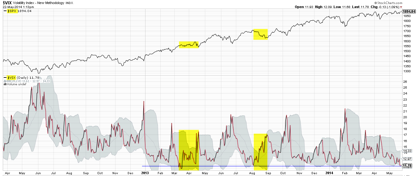 QV ultimate (unlimited) 727086