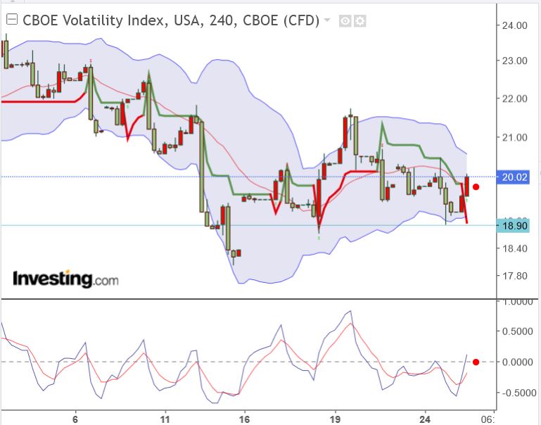 QuoVadisDax - das Original - Nachfolgethread 1353315