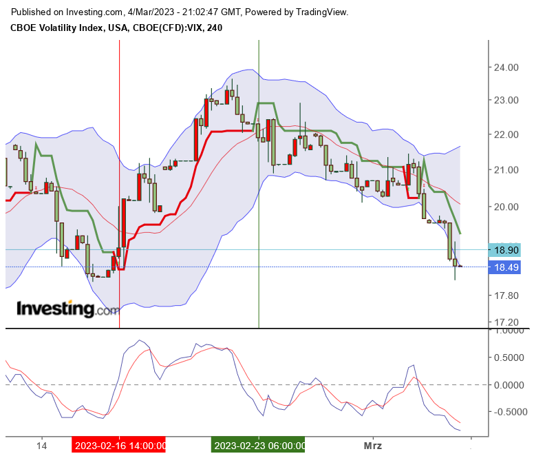 Die besten Gold-/Silberminen auf der Welt 1360358