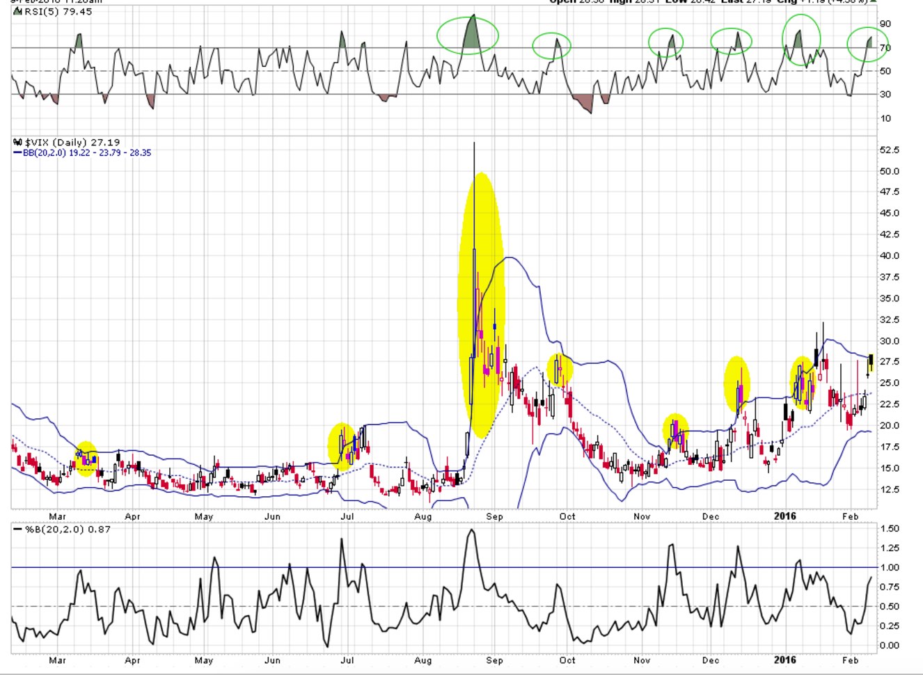 QuoVadisDax - das Original - Nachfolgethread 892646
