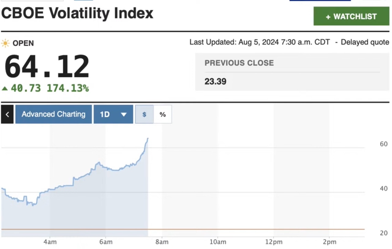 NVIDIA: Wer war dabei ? 1441606