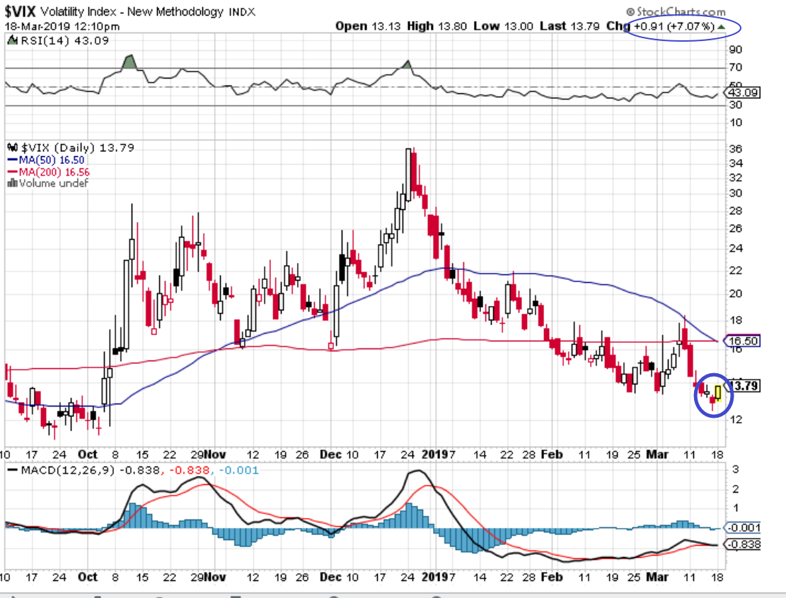 2019 QV-GDAXi-DJ-GOLD-EURUSD- JPY 1102424
