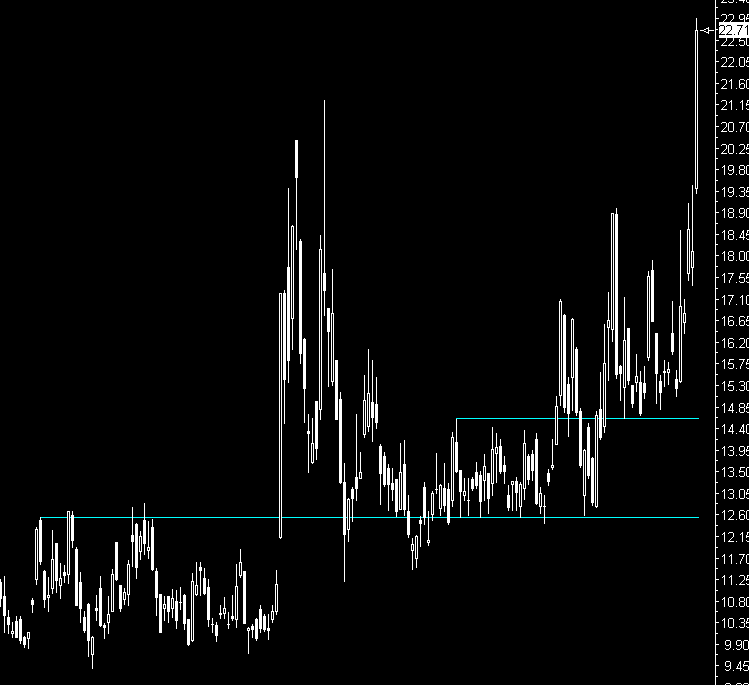 Vix 111119