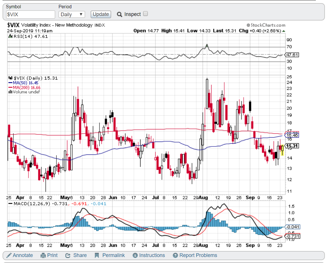 2019 QV-GDAXi-DJ-GOLD-EURUSD- JPY 1135525