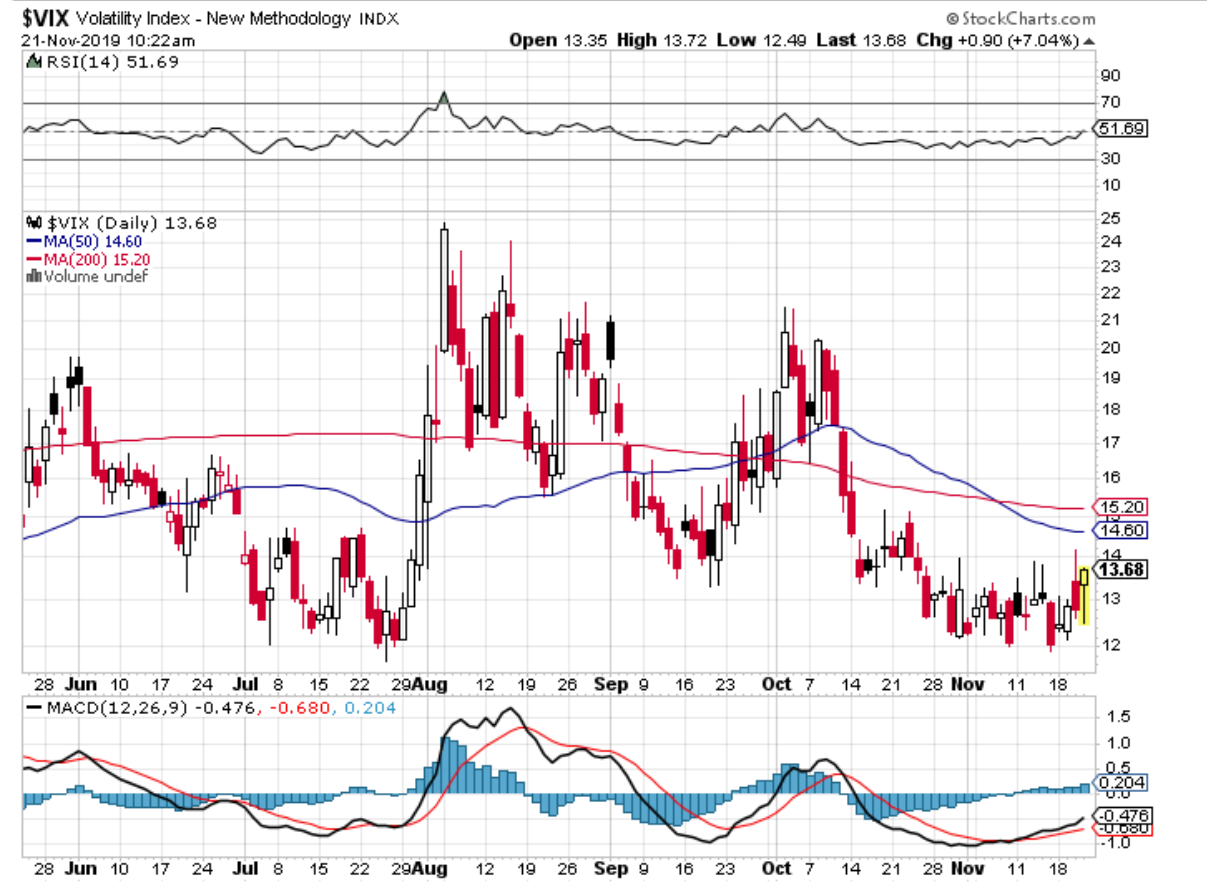 2019 QV-GDAXi-DJ-GOLD-EURUSD- JPY 1145642