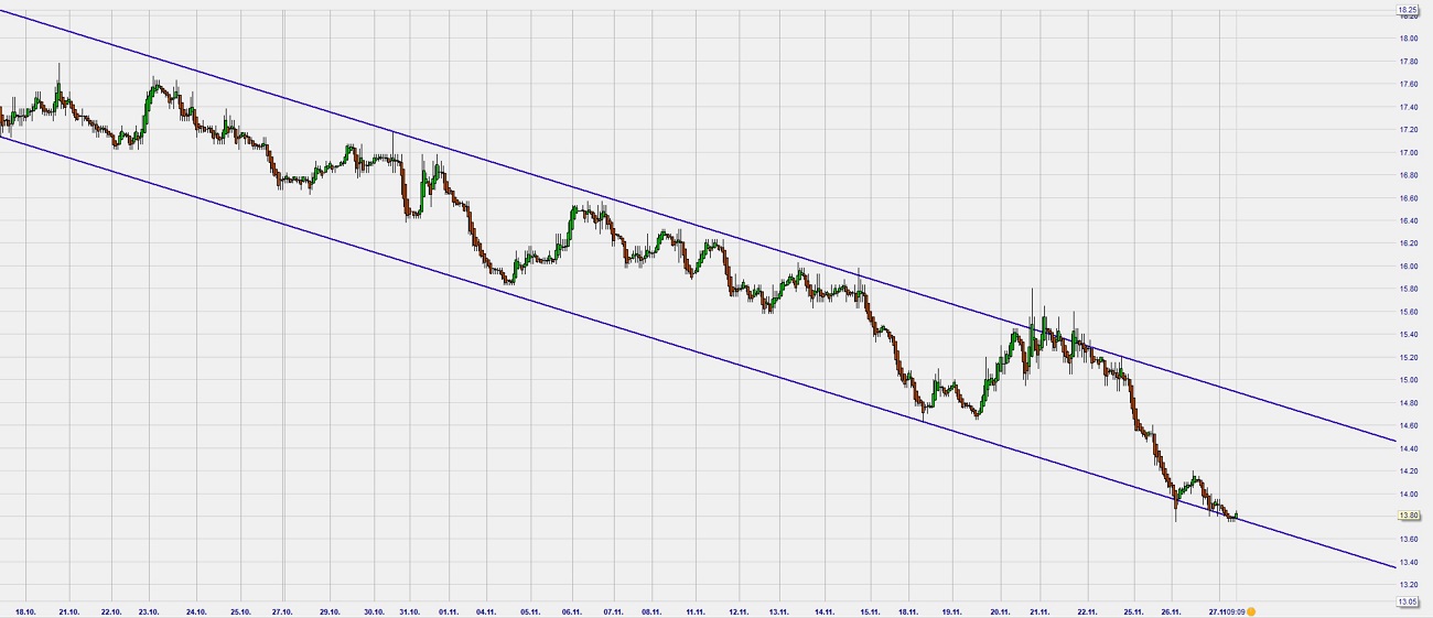 Krofitime Trading 1146548