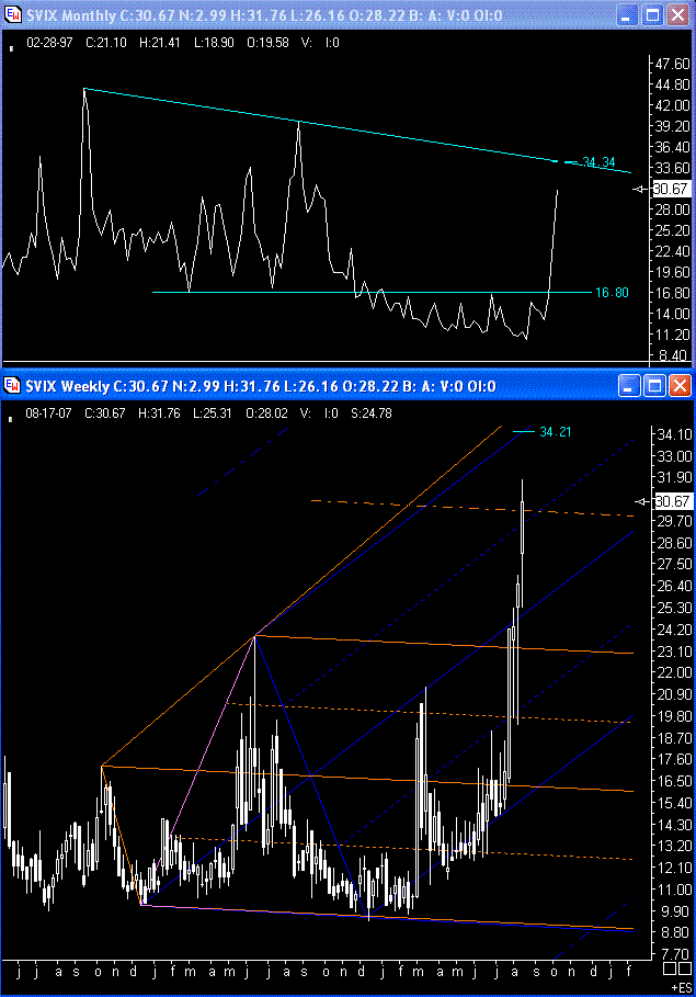 PTT Woche 33, 16.08.07 114793