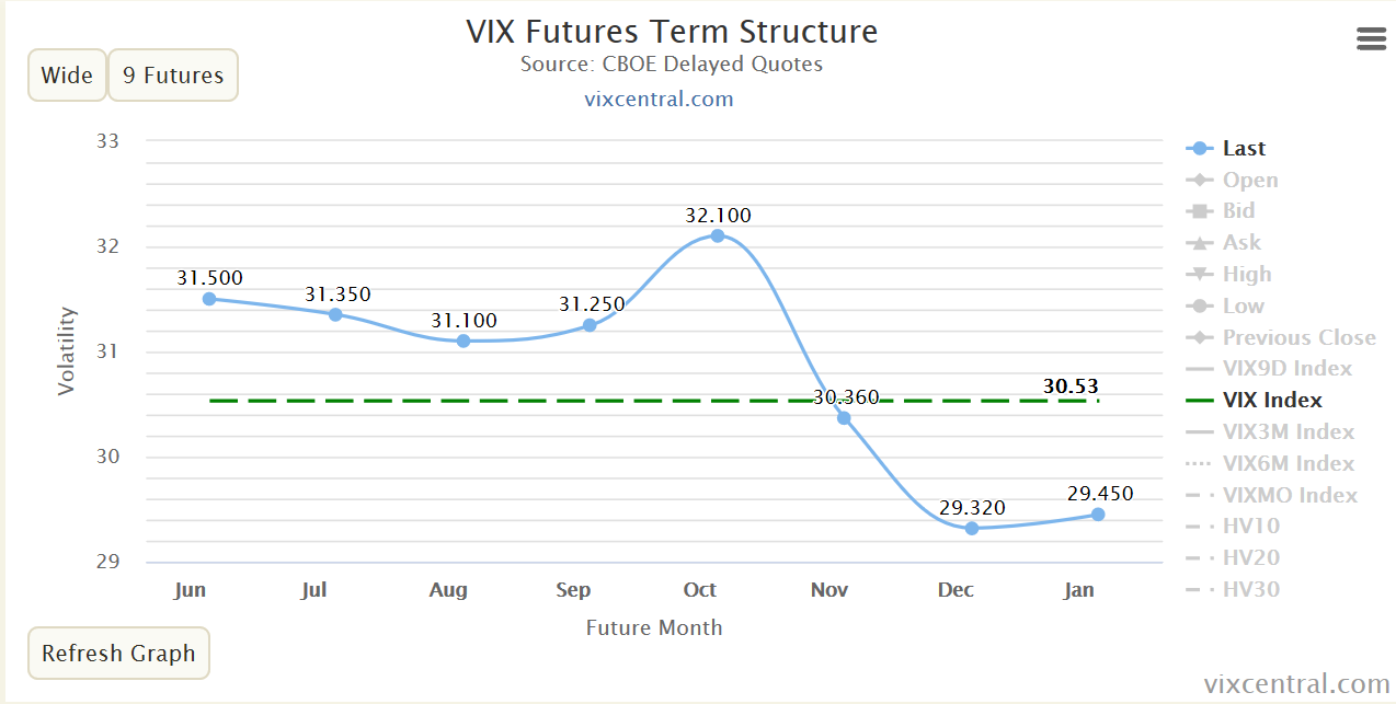 Dax Trading: Sentiment, Trend und Chancen Analyse 1179478