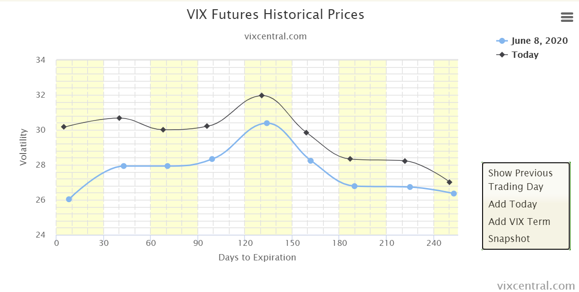 Dax Trading: Sentiment, Trend und Chancen Analyse 1184197