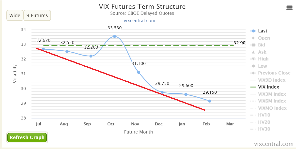 Dax Trading: Sentiment, Trend und Chancen Analyse 1186871